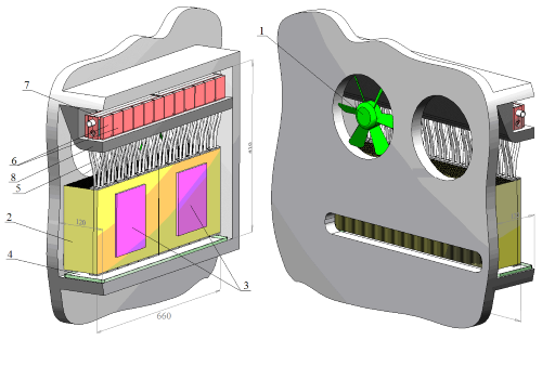 ���������� ���������� ����� ����������