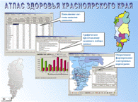 ����� �������� ������������� ���� (������ 2)