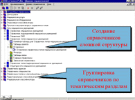 ���� (������ 2)