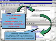 ���� (������ 5)