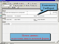 ���� (������ 7)