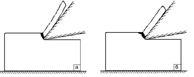 ������������ ������������ ���� ��� �������