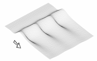 ���. 1. ���������� ��������� � ��������� ������ ������