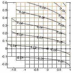 ���. 1. ����� ������ ������������ ���������