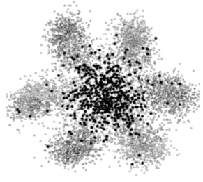 ���. 1. ������������ ������������� ���������� ������ C.cerevisiae.