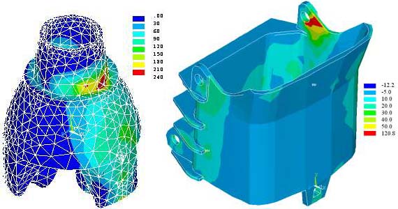 ����������� ��������� ��������� �����������